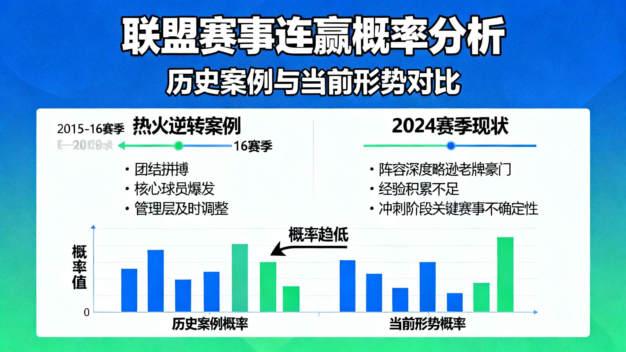 leyu乐鱼