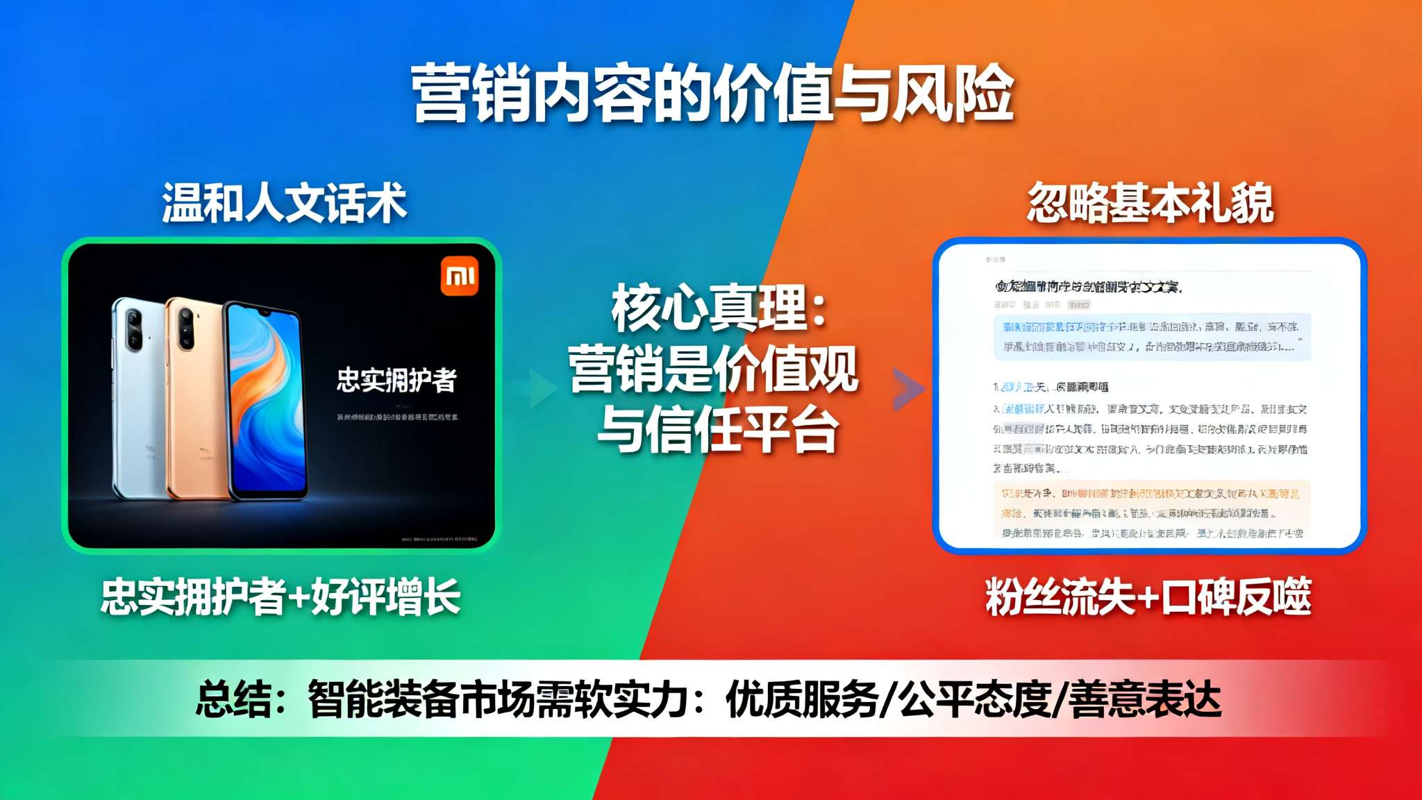 一降价你还不是像狗一样跑过来 此次罗技事件再次阐明一个简单却重要真理——营销内容不仅仅用于推动销售,更是体现价